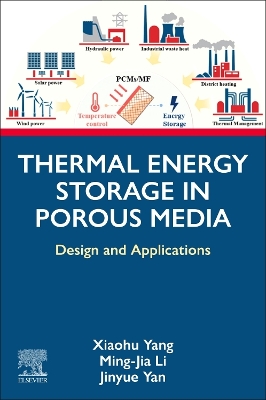 Thermal Energy Storage in Porous Media: Design and Applications book