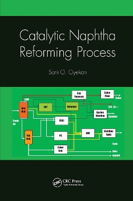 Catalytic Naphtha Reforming Process by Soni Oyekan