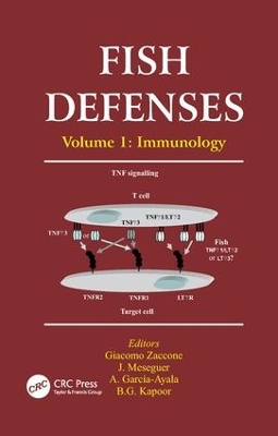 Fish Defenses Vol. 1 book