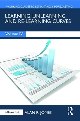 Learning, Unlearning and Re-Learning Curves book