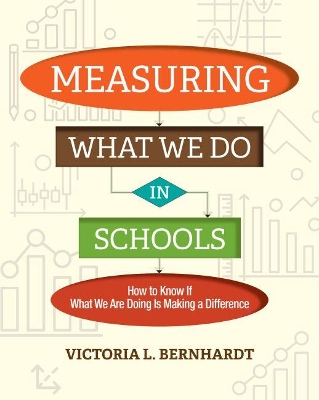 Measuring What We Do in Schools: How to Know If What We Are Doing Is Making a Difference book