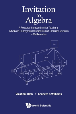 Invitation To Algebra: A Resource Compendium For Teachers, Advanced Undergraduate Students And Graduate Students In Mathematics book