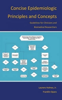 Concise Epidemiologic Principles and Concepts: Guidelines for Clinicians and Biomedical Researchers book