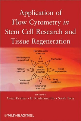 Applications of Flow Cytometry in Stem Cell Research and Tissue Regeneration book