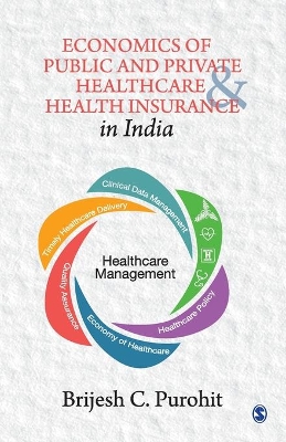 Economics of Public and Private Healthcare and Health Insurance in India by Brijesh C. Purohit