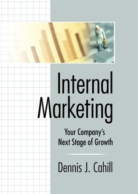Internal Marketing by William Winston