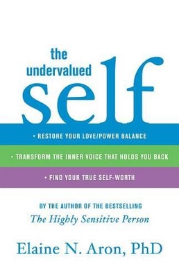 Undervalued Self book