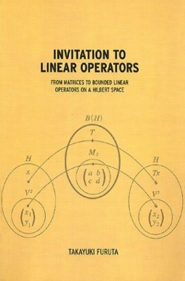 Invitation to Linear Operators by Takayuki Furuta
