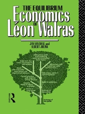 The Equilibrium Economics of Leon Walras by Albert Jolink