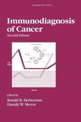 Immunodiagnosis of Cancer by Ronald E. Herberman