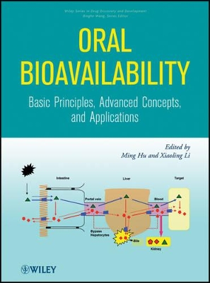 Oral Bioavailability by Ming Hu